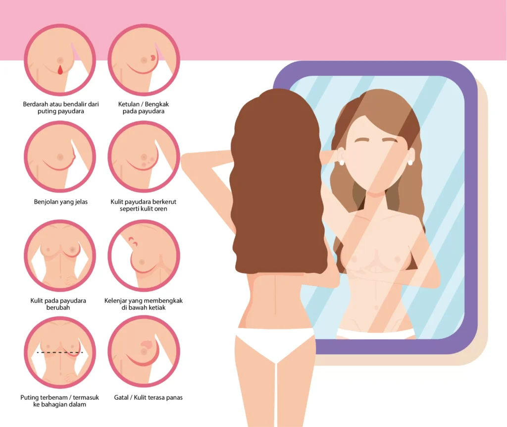 ultrasound scan